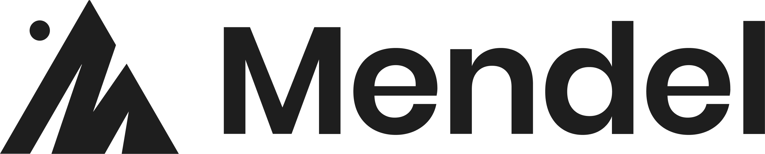 Mendel Logo